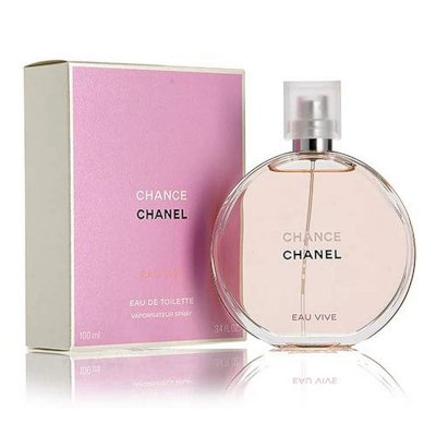 Nostrum Exercitationem